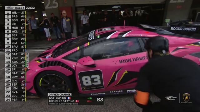 Lamborghini Super Trofeo Europe 2022 - Portimao, Race 1