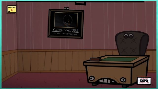 Job Job - Let's Play The Jackbox Party Pack 8 (w/ The Wholesomeverse) смотреть онлайн