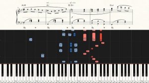 Merry-Go-Round of Life（from Howl’s Moving Castle）- Joe Hisaishi - Medium Piano Tutorial + Sheets