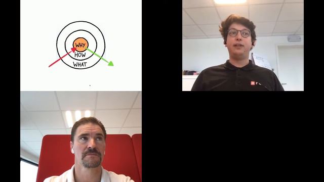Remettre le « why » au centre des pratiques Agile, un antidote au Zombie Scrum? смотреть онлайн
