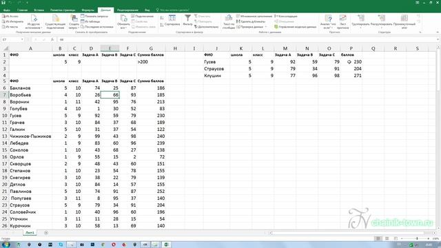 Excel: фильтры со сложными условиями - расширенные (перезалив) смотреть онлайн