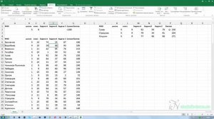 Excel: фильтры со сложными условиями - расширенные (перезалив)