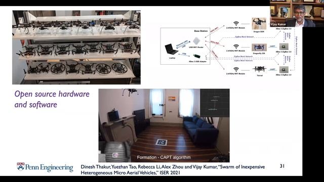 CIS COLLOQUIUM: Prof Vijay Kumar - Swarms of Small, Flying Robots смотреть онлайн