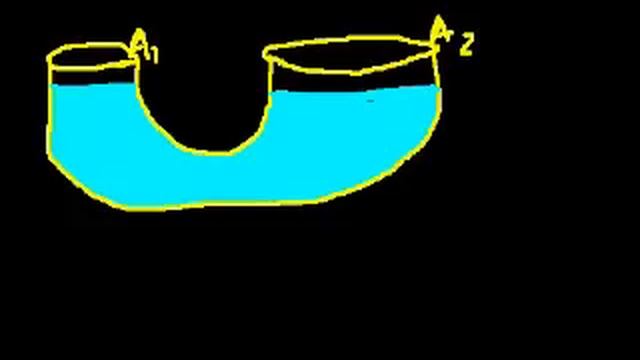 Pressure And Pascal's Principle (part 1) | Fluids | Physics | Khan Academy