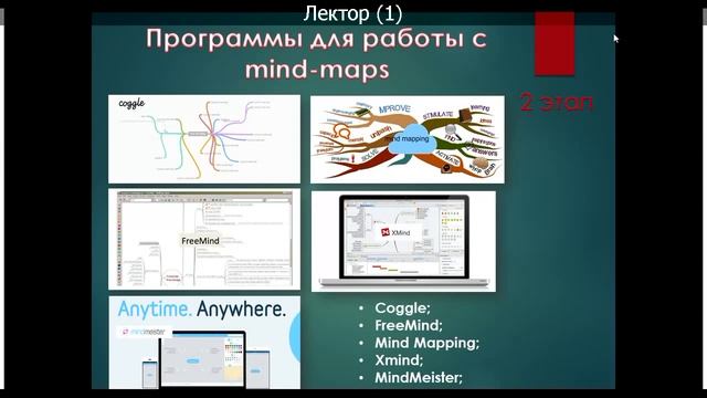 Вебинар "Применение интеллект-карт в обучении школьников" смотреть онлайн