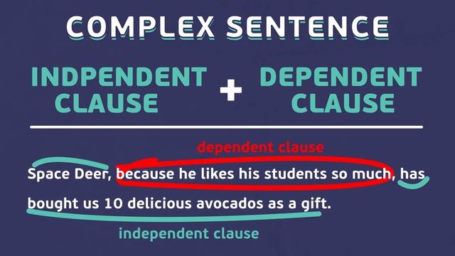 Узнай как правильно и легко говорить на английском | 3 Типа Английских Предложений смотреть онлайн