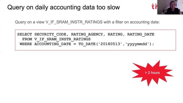 SQL Horror Queries смотреть онлайн