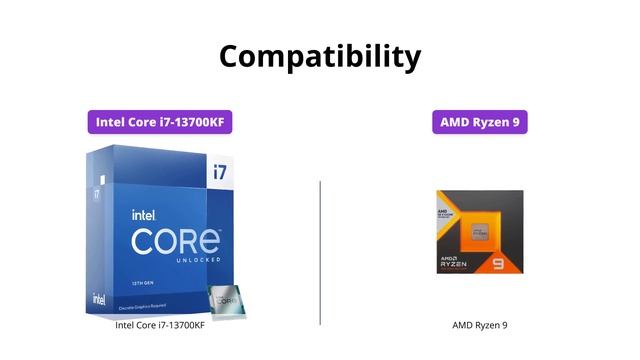Intel Core i7-13700KF vs AMD Ryzen 9 7900X3D: Which is better? смотреть онлайн