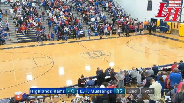 PIAA Boys Basketball 2nd Round Highlands v. Laurel Highlands (at Norwin) смотреть онлайн