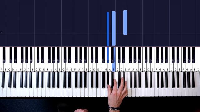 How To Play: Eminem - The Way I Am | Piano Tutorial + Sheets смотреть онлайн
