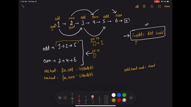 odd even linked list | odd even linked list python leetcode | leetcode 328 | interview question смотреть онлайн