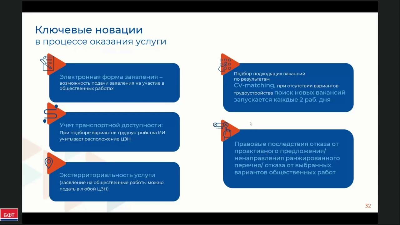 Основные новации в порядке предоставления государственной услуги смотреть онлайн