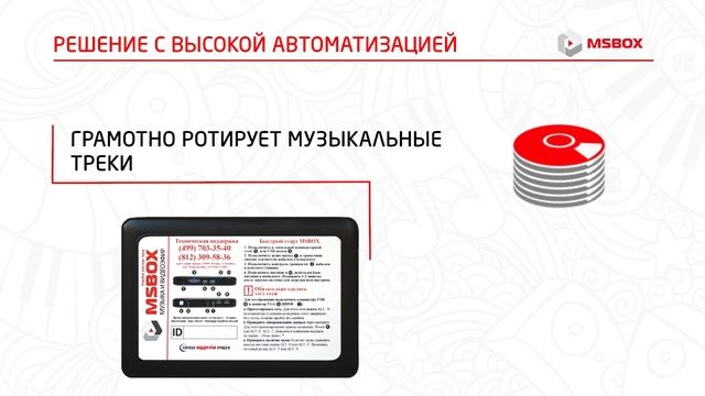 Анимационный ролик - инструкция смотреть онлайн