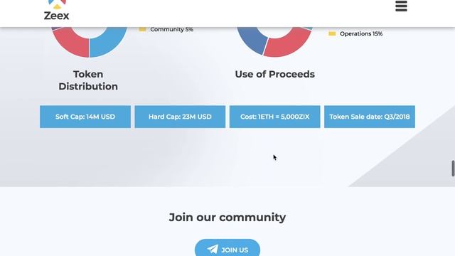 Zeex. Покупай товары за криптовалюту смотреть онлайн
