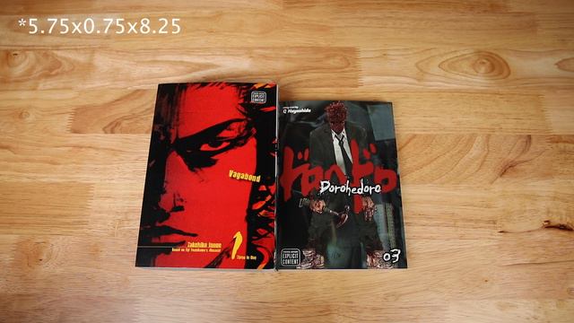 Vagabond Vizbigs Review With Inside Look of Vol 1 смотреть онлайн