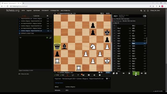 Шахматы. Матч за звание ЧЕМПИОНА МИРА. Карлсен VS Непомнящий. Обзор 6 партии: САМАЯ ДЛИННАЯ ПАРТИЯ! смотреть онлайн