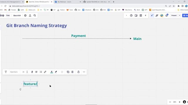 GitHub | GIT Basics | Git Branching Strategy | Mostly Commonly Asked DevOps Interview Question | смотреть онлайн