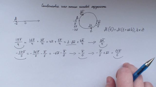 Соответствие чисел точкам числовой окружности смотреть онлайн
