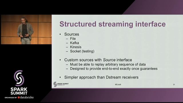 Building a Business Logic Translation Engine with Spark Streaming for Communicating -Patrick Bamba смотреть онлайн