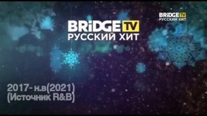 (2, старое) История заставок Rusong TV(или Bridge TV Русский Хит)(2010-н.в).