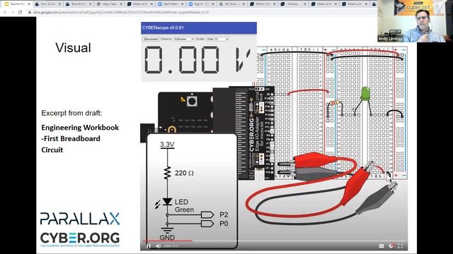 Educator Preview: What's a Microcontroller? with Python and the micro:bit Part 1 - February 23, 202 смотреть онлайн