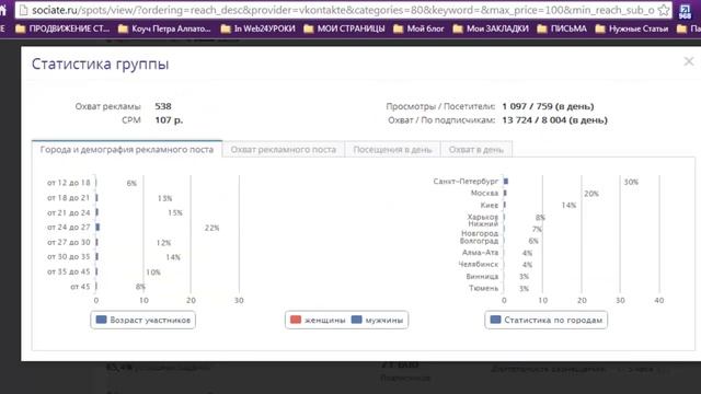 Как проверить статистику посещений групп В ВКОНТАКТЕ смотреть онлайн