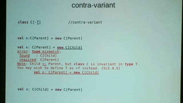Type Parameterization смотреть онлайн