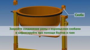Видеоинструкция по сборке бетоносмесителя Калибр.