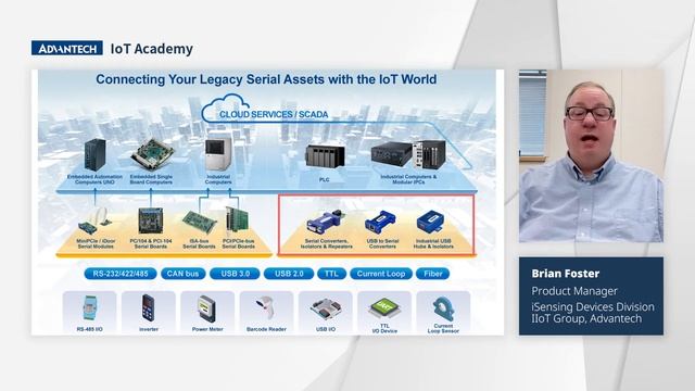 IoT Academy| Connecting Legacy Devices & PLCs to IT Systems with Advantech ULI-341 TC & ULI-341TCK смотреть онлайн