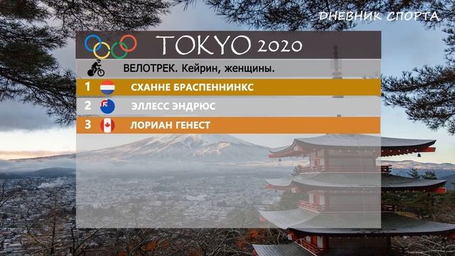 Медальный зачет Олимпиады 2021. Результаты 13 дня. Золото у Батыргазиева и Угуева. смотреть онлайн