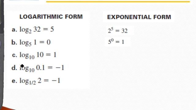 8.4 Logarithmic Functions (part 1) смотреть онлайн
