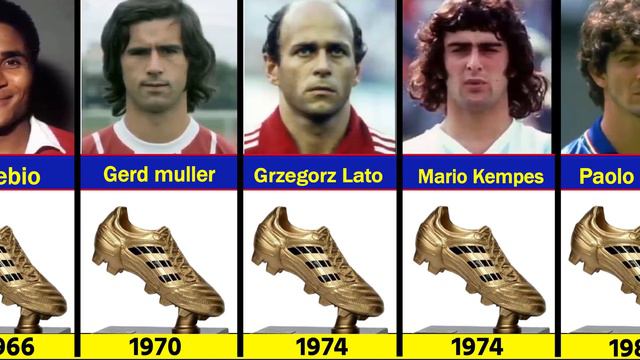 FIFA World Cup Golden Boot Winners 1930 - 2023 4k | List Of All European Golden Boot Winners смотреть онлайн
