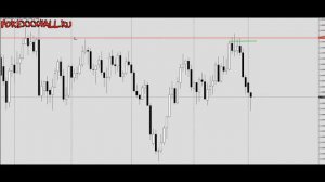 Стратегия Герчика. В чем суть? по уровням? 4 свеча ? Система Александра Герчика