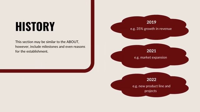 GUIDELINES TO BUILDING A COMPANY PROFILE | BUSINESS TIPS