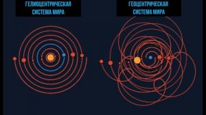 Геоцентрическая и гелиоцентрическая системы мира