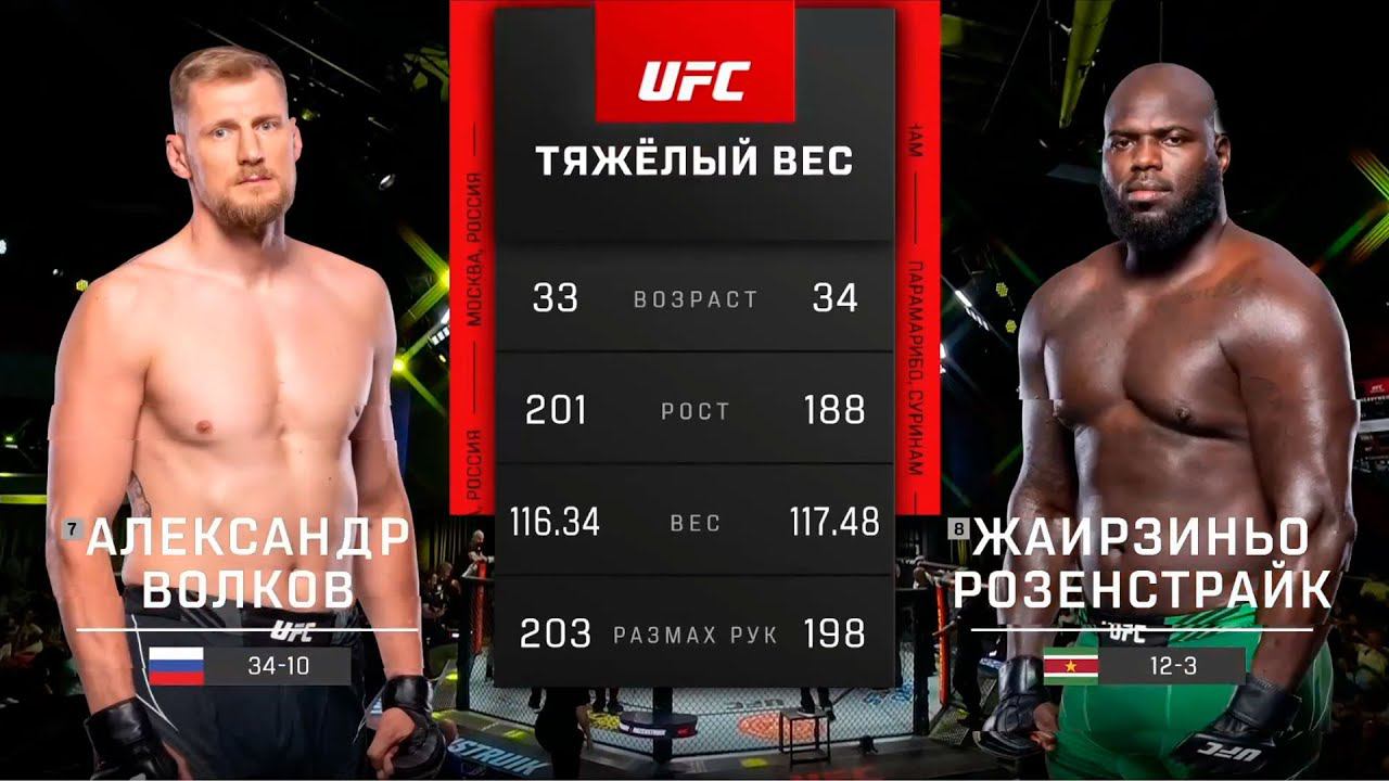 UFC Vegas 56 Александр Волков vs Жаирзиньо Розенстрайк | Обзор на Бой Волков vs Розенстрайк смотреть онлайн