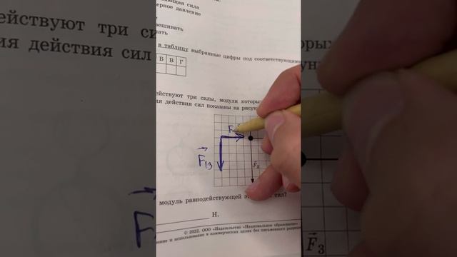 Номер 5 из ОГЭ по Физике 2024 Камзеева #global_ee #егэфизика #огэфизика смотреть онлайн