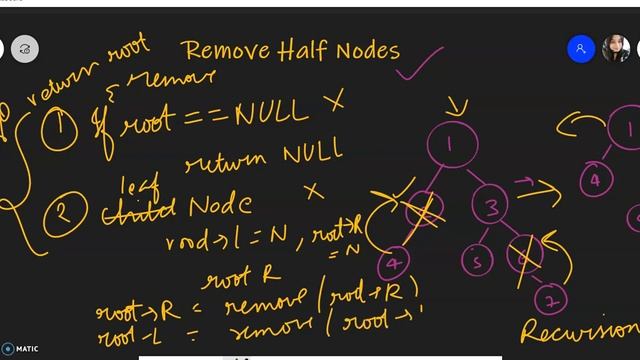 Amazon /ShareChat Interview Experiance- Remove half nodes (nodes with only one child) in a tree. смотреть онлайн