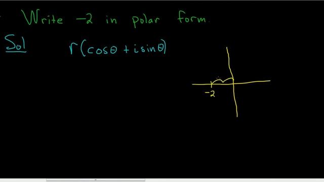 Write -2 in Polar(Trigonometric) Form смотреть онлайн
