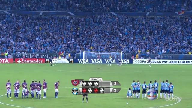 Pênaltis Grêmio 2 x 4 San Lorenzo (ARG) Libertadores 2014 30/04/2014 смотреть онлайн