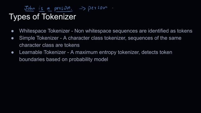 Natural Language Processing Tutorial in Tamil | Artifical Intelligence Basics (101 Course) смотреть онлайн