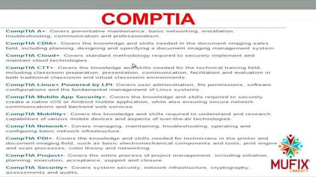 Hacking Day Session Part1 | MUFIX Community смотреть онлайн