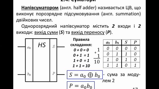 Схемотехніка Лекція №12 (2023) "Комбінаційні цифров вузли" смотреть онлайн