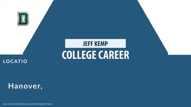 Jeff Kemp: Football Quarterback смотреть онлайн