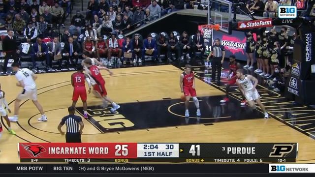 Incarnate Word vs #3 Purdue Basketball Game Highlights 12 20 2021 смотреть онлайн