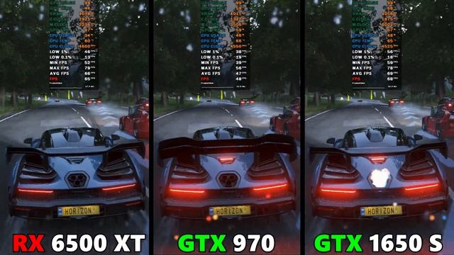 RX 6500 XT VS GTX 970 VS GTX 1650 SUPER - BENCHMARK TEST IN 12 GAMES смотреть онлайн