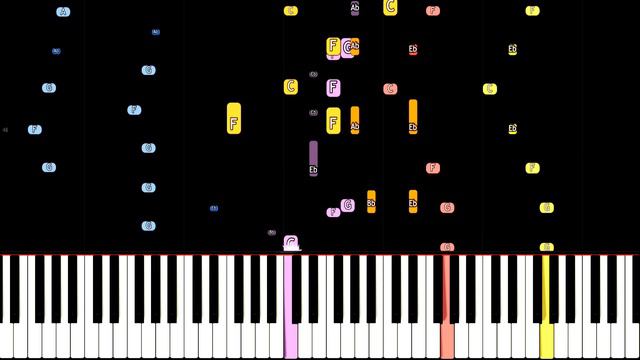 Pomni Abstracted - Piano Remix - The Amazing Digital Circus смотреть онлайн
