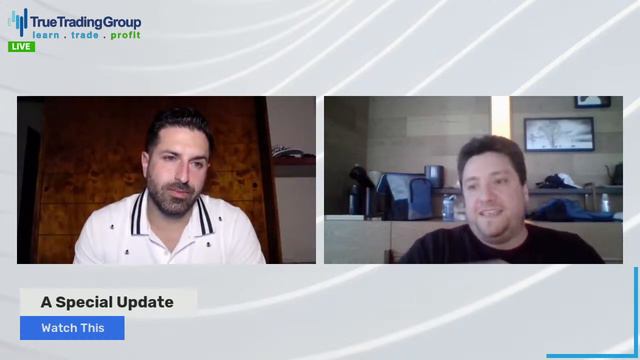 Stock Market & Trading Outlook 3/29-4/1 + Porsche or $50k Giveaway & TTG Stimmy Double Up Winners! смотреть онлайн