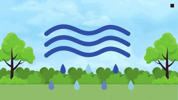 List of Summer Words for Kids - Vocabulary in English for Kids | Part 1 | Kid's Corner