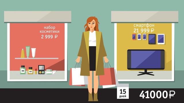 Банк Русский Стандарт. Все про кредитные карты смотреть онлайн